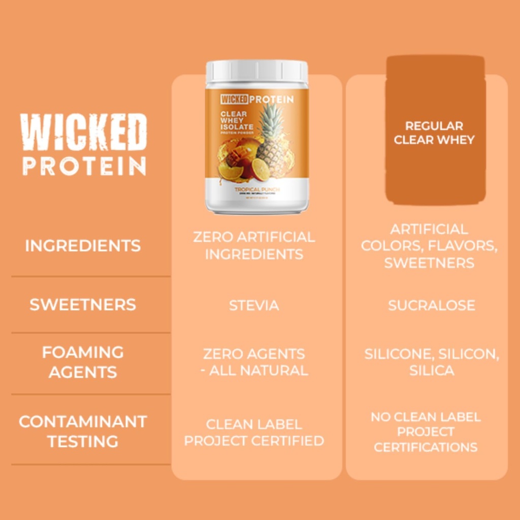 wicked-protein-powder-clear-whey-isolate-2.jpg
