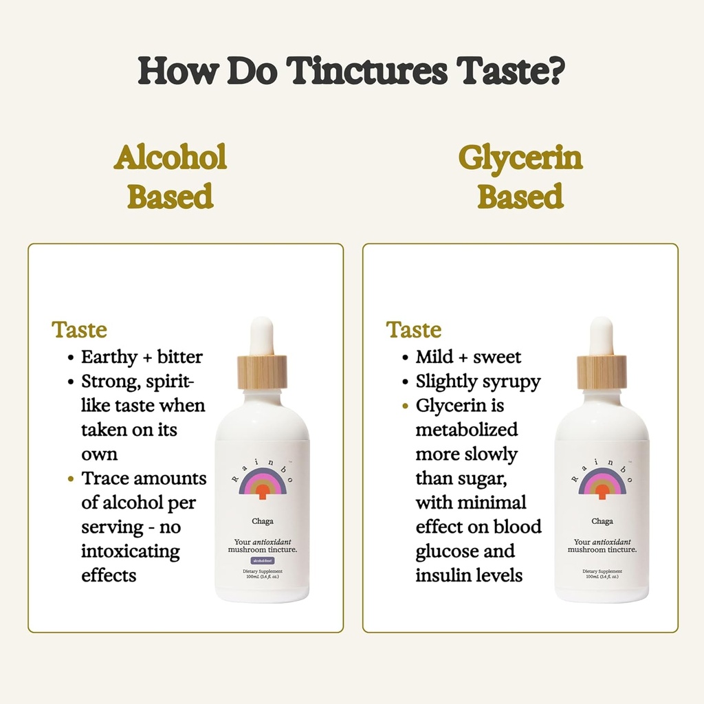 rainbo---chaga-mushroom-tincture---alcoh-3.jpg