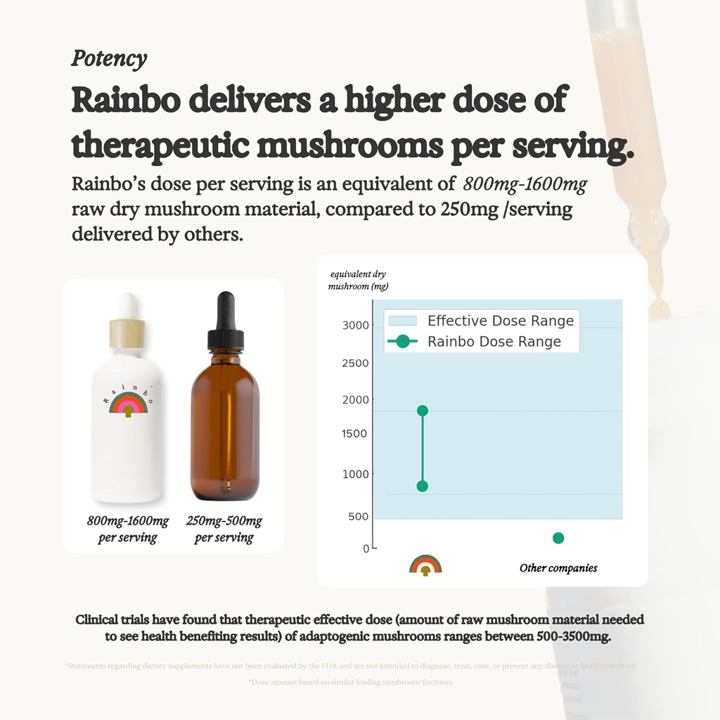 rainbo---chaga-mushroom-tincture---alcoh-5.jpg
