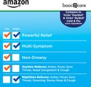 amazon-basic-care-cold-and-flu-relief-da-4.jpg