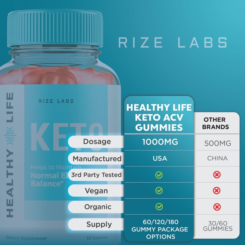 rize-labs---healthy-life-keto-acv-gummie-6.jpg