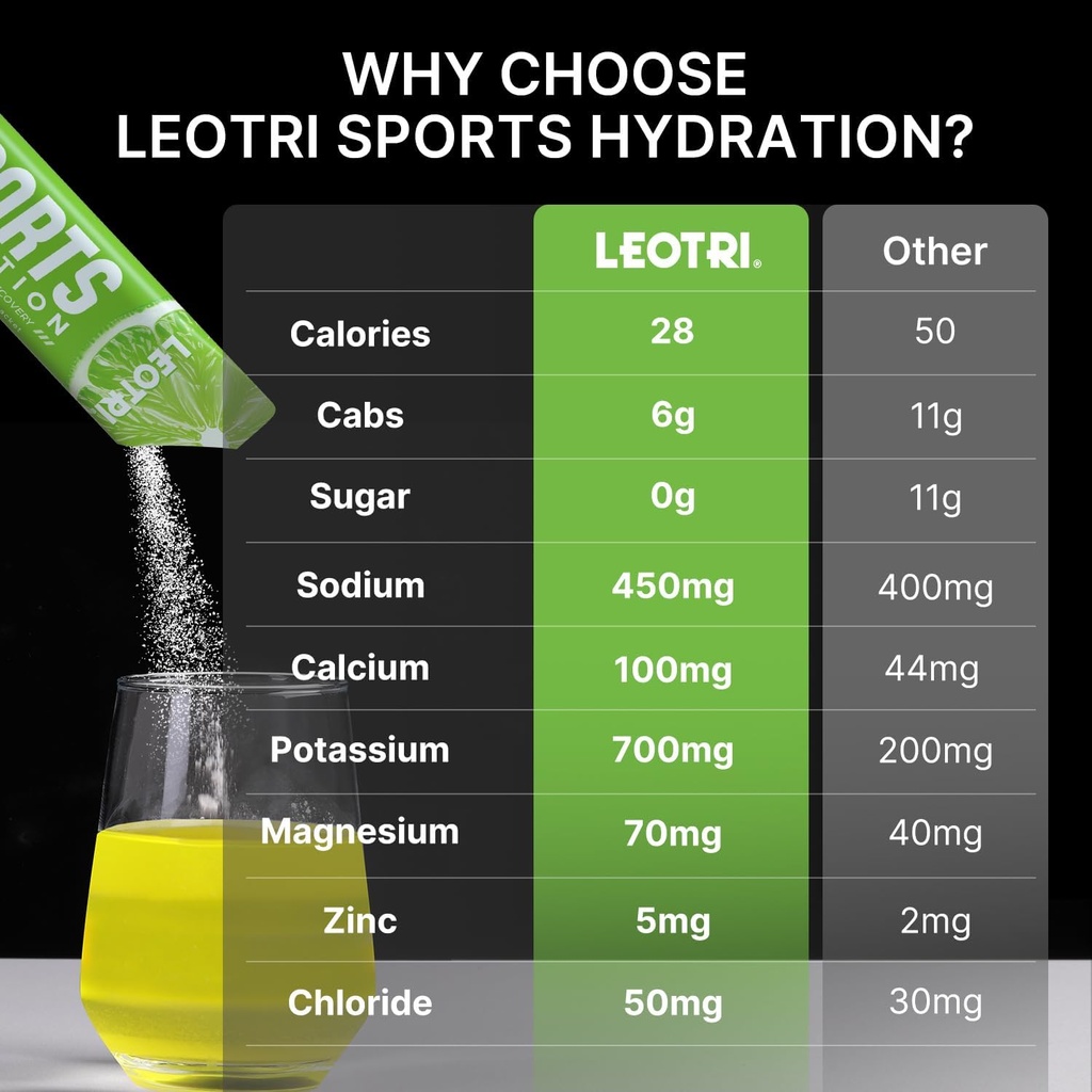 sugar-free-electrolyte-powder-packets----3.jpg