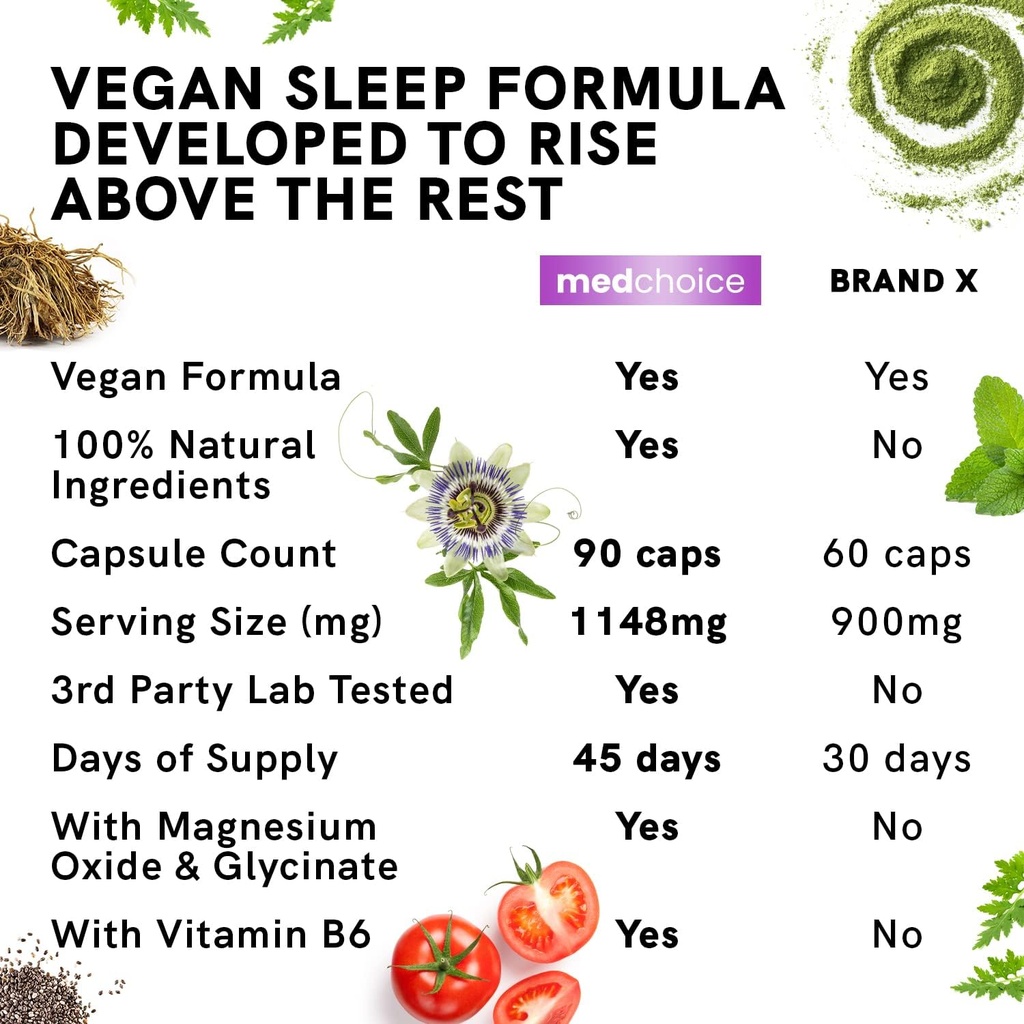 medchoice-sleep-melatonin-90ct-and-nootr-6.jpg