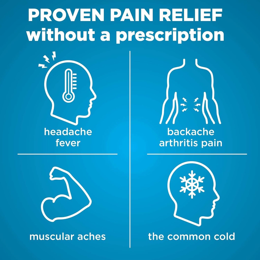 amazon-basic-care-ibuprofen-tablets-200--2.jpg