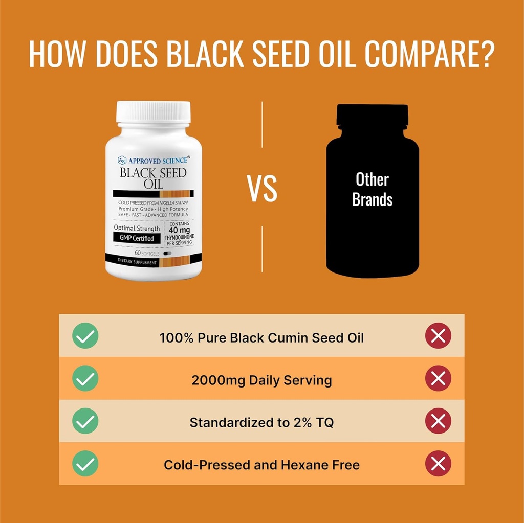 approved-science-black-seed-oil---cold-p-5.jpg