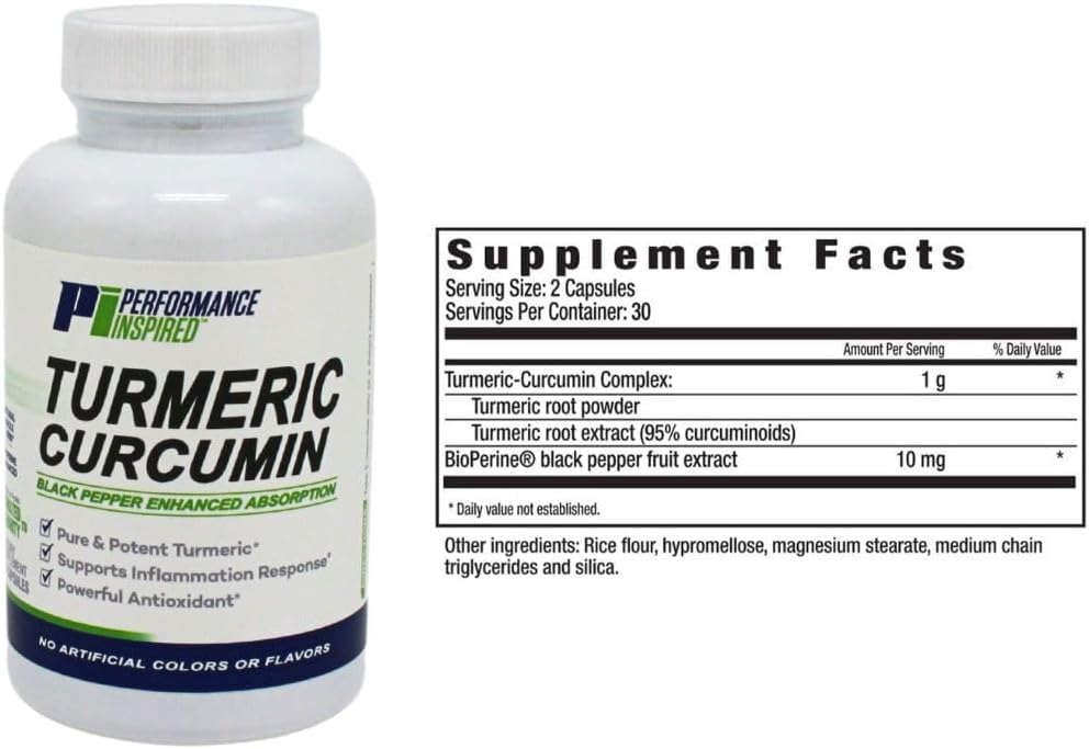 performance-inspired-nutrition-turmeric--6.jpg