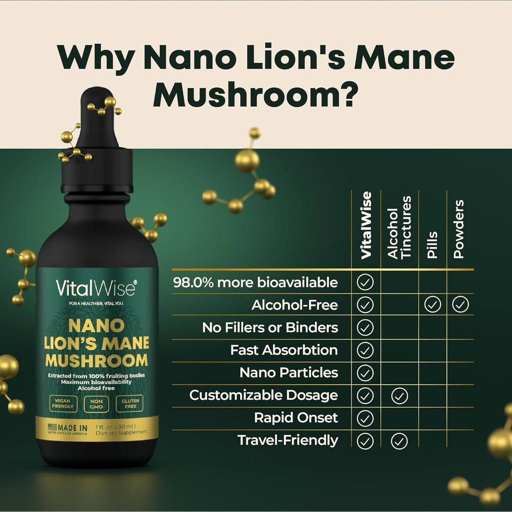 nano-lions-mane-mushroom-tincture---fast-4.jpg