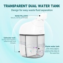 nasal-irrigation-system-nasal-care-sinus-2.jpg