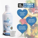 nutritional-designs-liquid-fiber-flow-ge-4.jpg