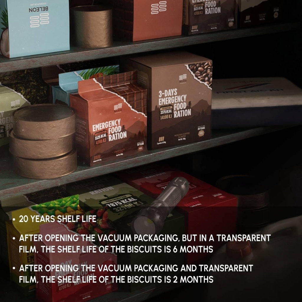 emergency-food-supply-3-days-72-hours-st-4.jpg