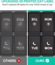 tookmag-weekly-medicine-pill-organizer-2-6.jpg