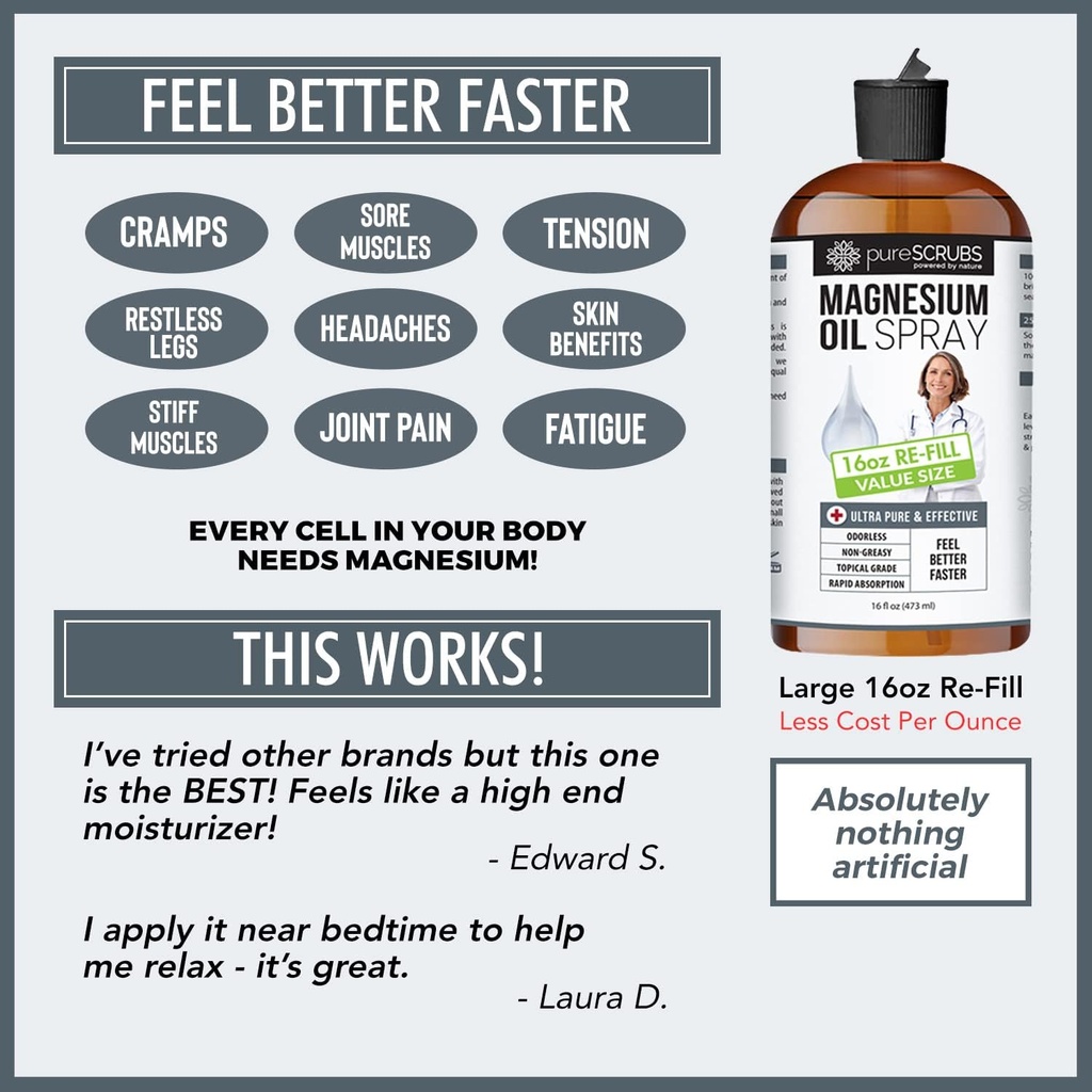 pure-magnesium-oil-best-value---large-16-4.jpg