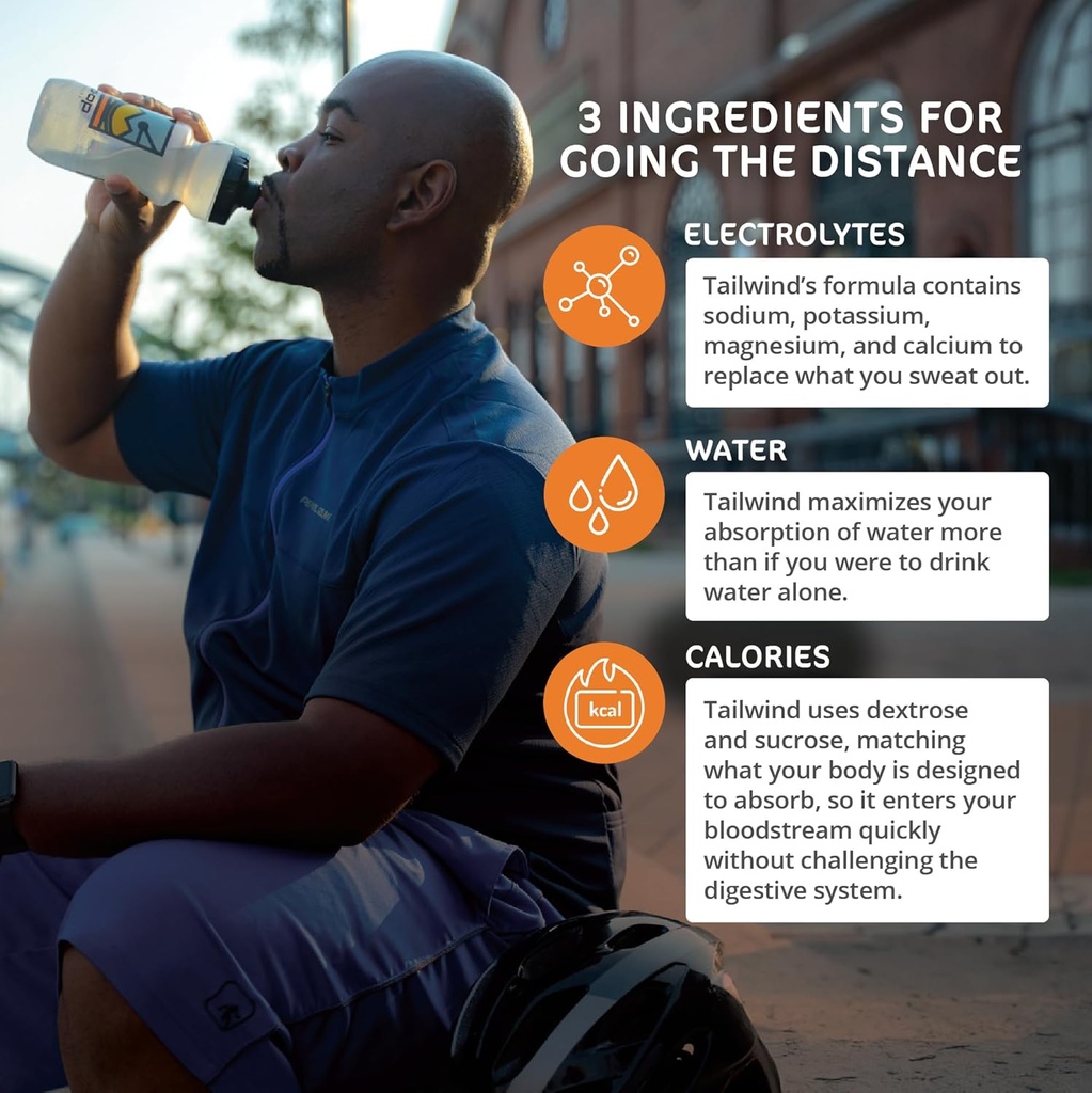tailwind-nutrition-grab-and-go-endurance-3.jpg