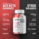 3-pack-destiny-keto-acv-gummies---advanc-5.jpg