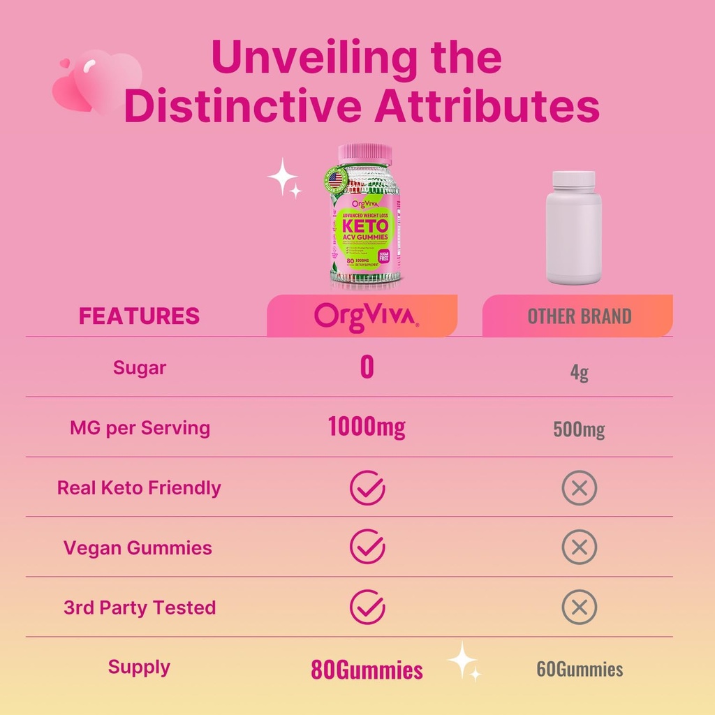 keto-acv-gummies-for-advanced-weight-los-5.jpg