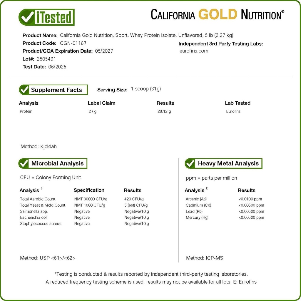 california-gold-nutrition-sport-whey-pro-4.jpg