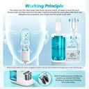 dual-powered-nasal-irrigation-systemself-2.jpg