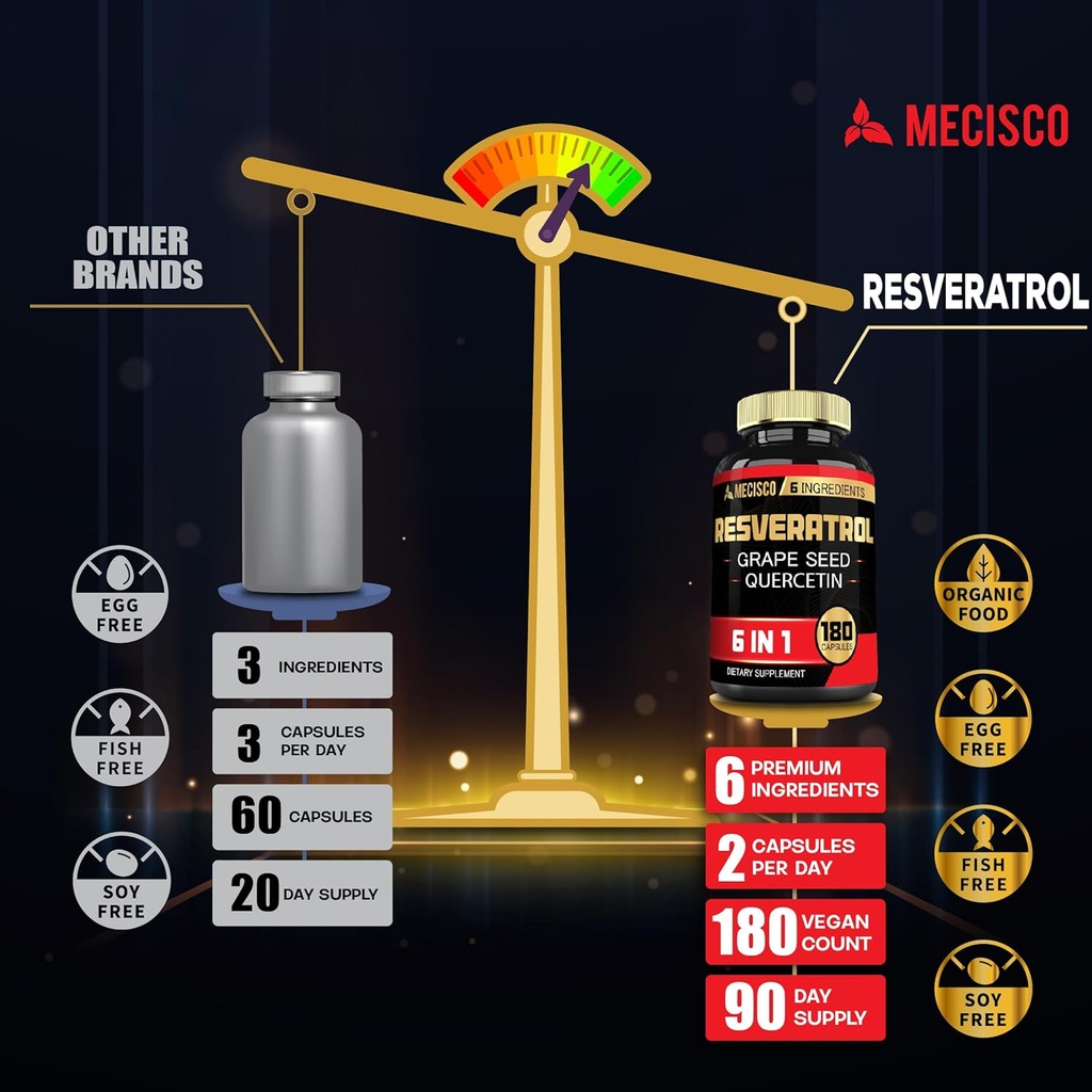 6in1-trans-resveratrol-supplement-with-g-4.jpg