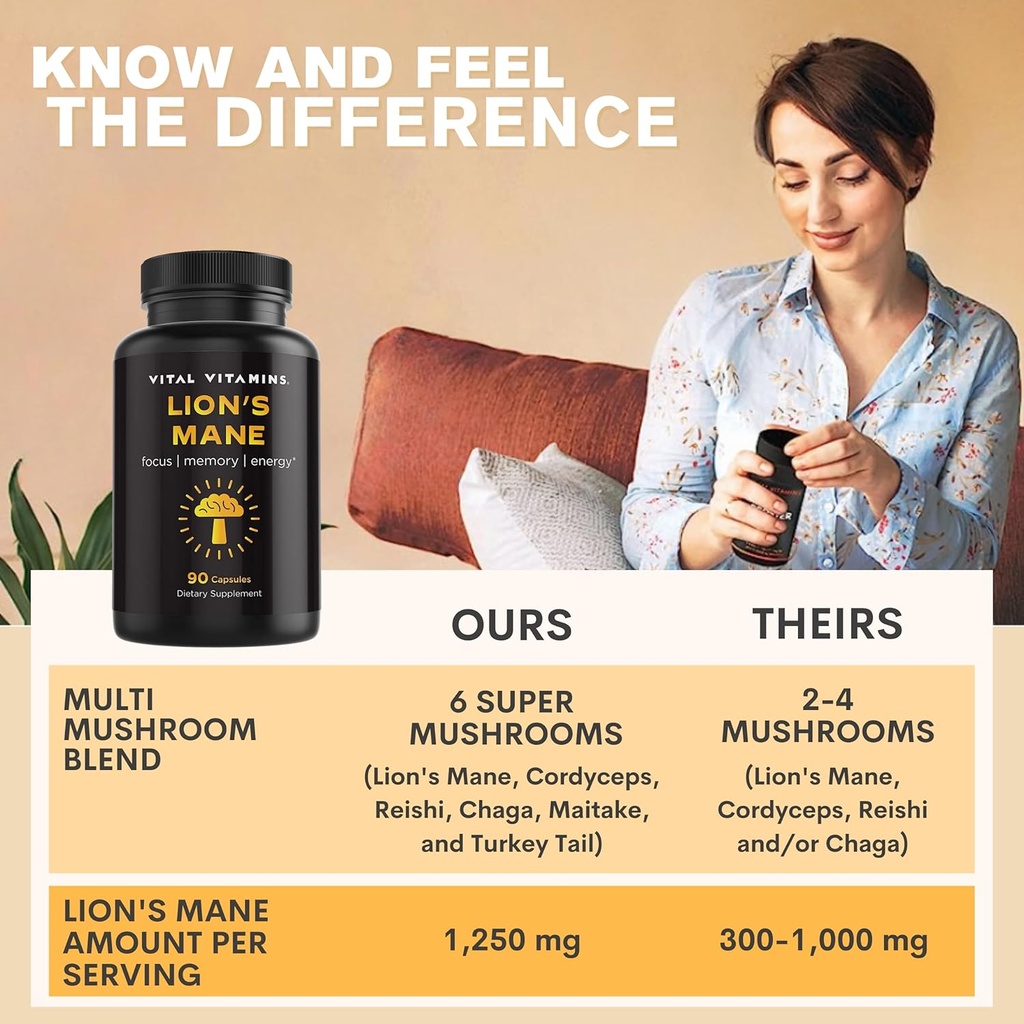vital-vitamins-lions-mane-supplement-cap-4.jpg
