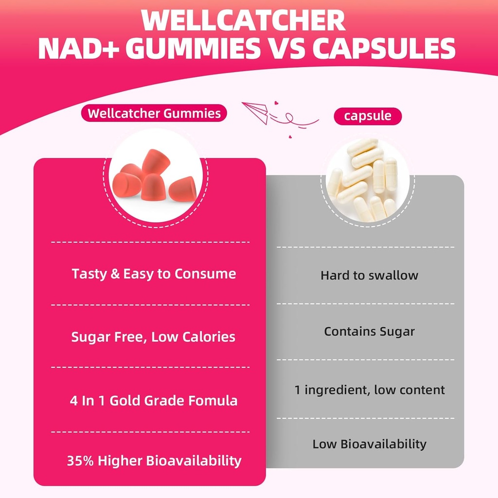 nad-gummies-supplement-for-women-1000mg--5.jpg