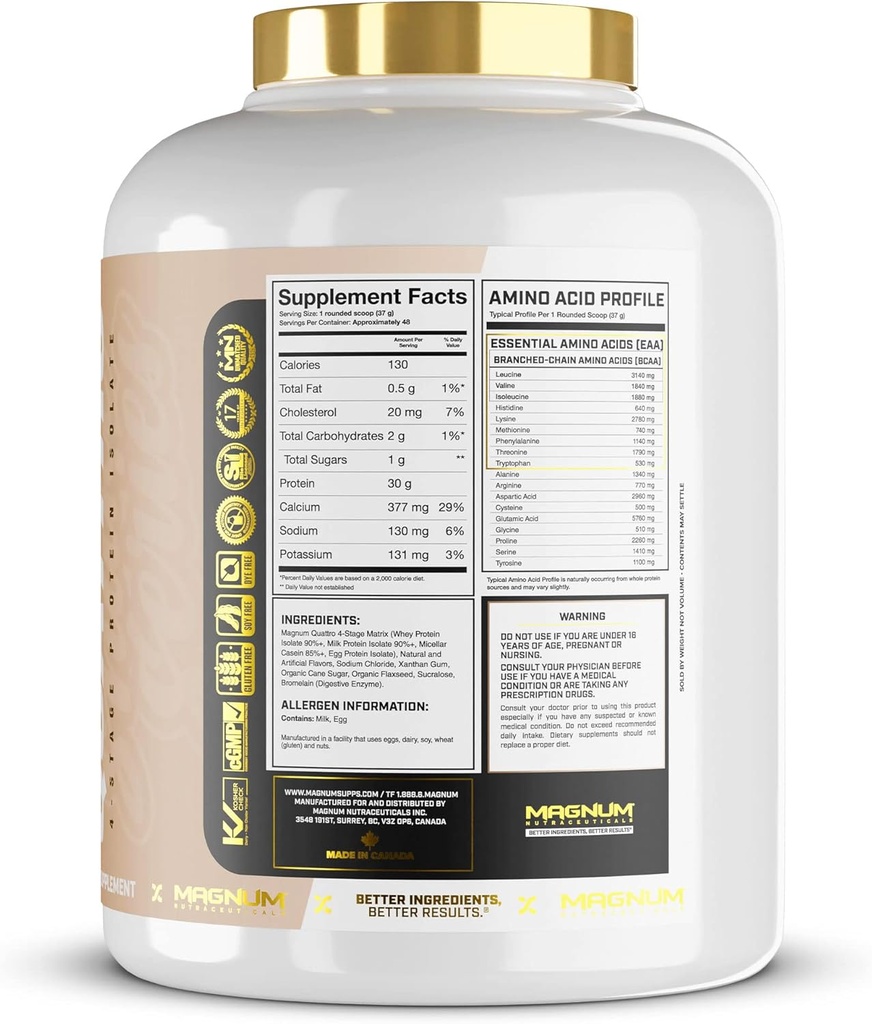 magnum-nutraceuticals-quattro-shake-seri-2.jpg