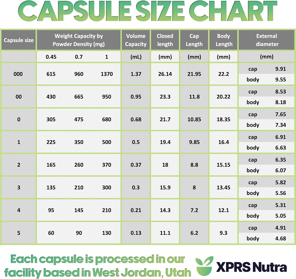xprs-nutra-size-4-empty-capsules---500-c-6.jpg