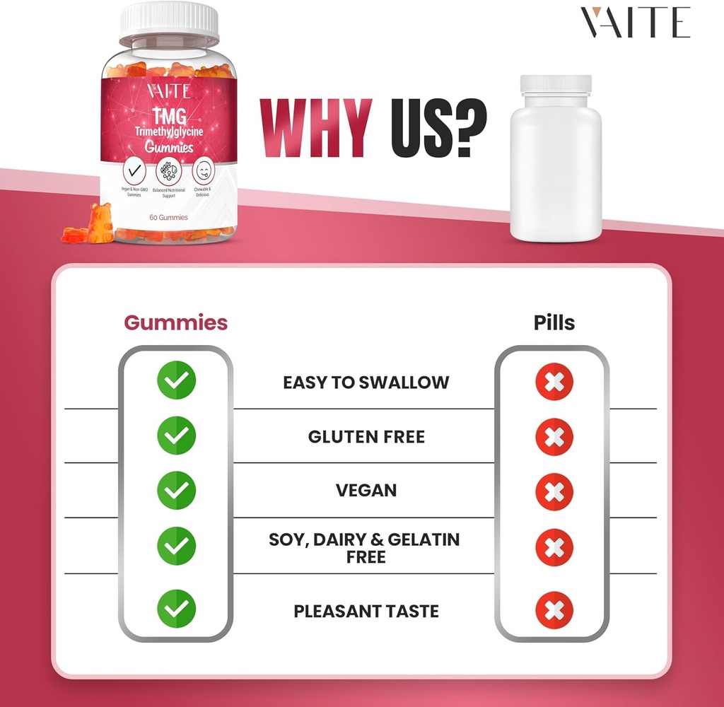 vaite-tmg-supplements---trimethylglycine-5.jpg
