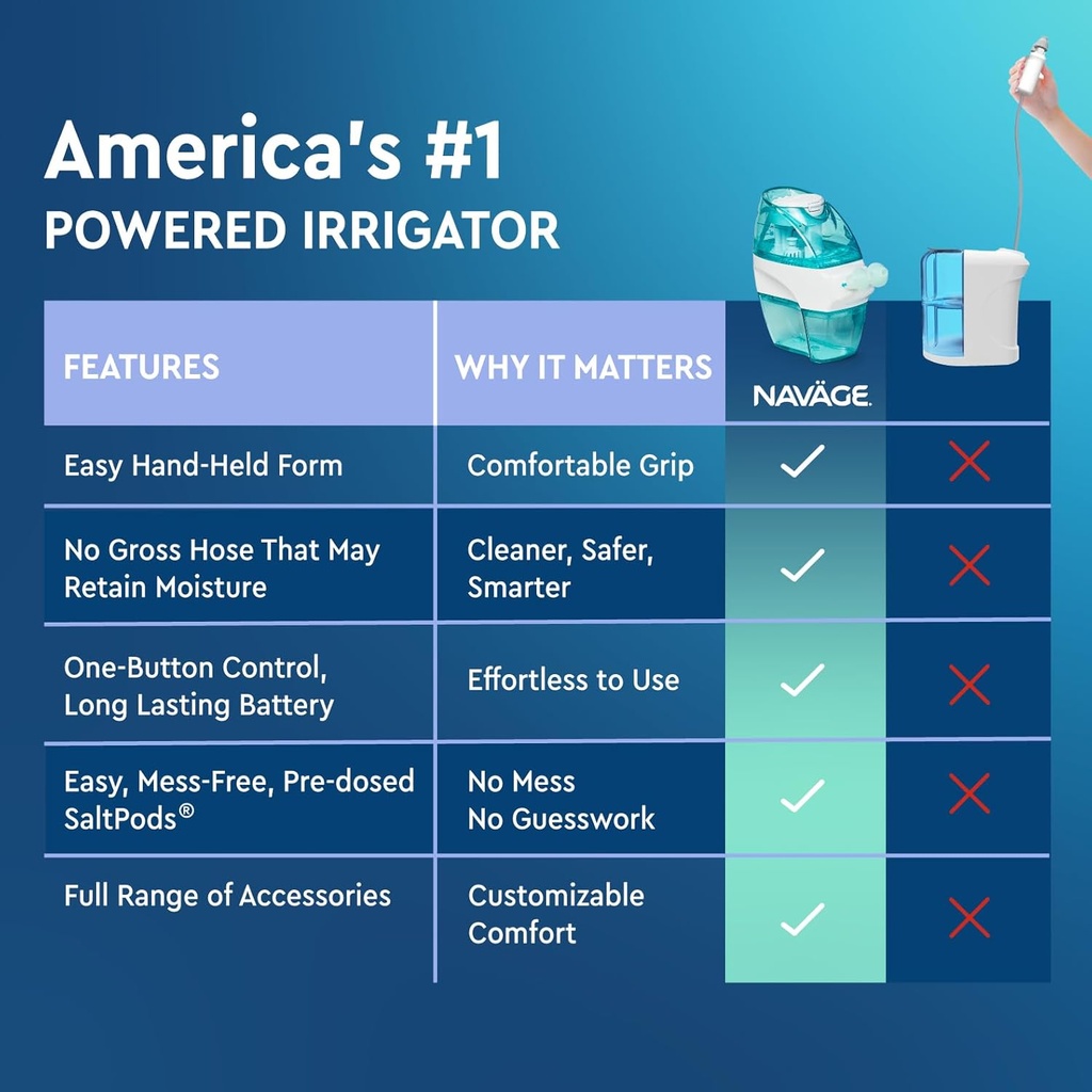 navage-essentials-bundle---nasal-irrigat-5.jpg