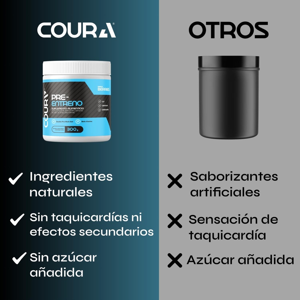 coura-pre-workout-berries-flavor-300g----4.jpg