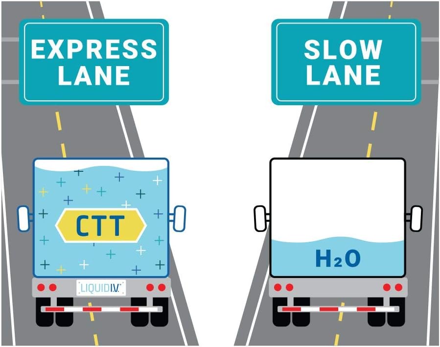 liquid-iv-hydration-multiplier-variety-p-3.jpg