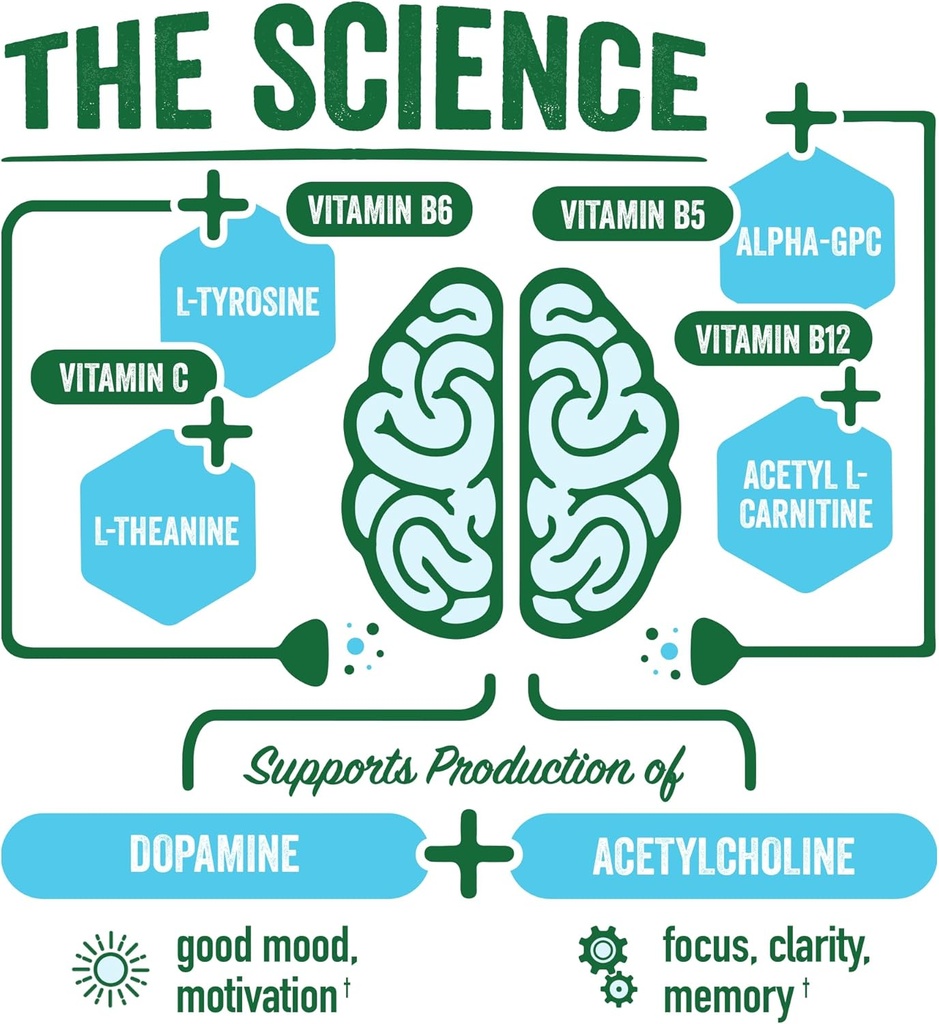 brainjuice-decaf-brain-support-shot-glut-3.jpg