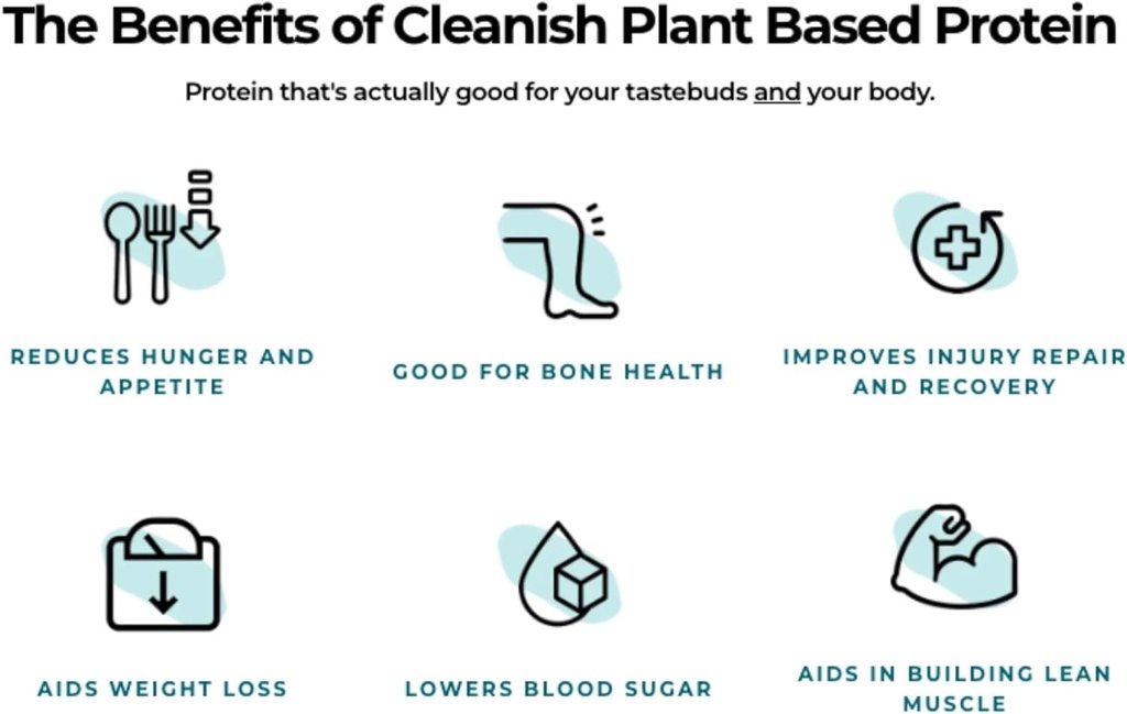 cleanish-plant-based-protein-vanilla-bea-3.jpg