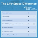 life-space-shape-b420-probiotics-for-sha-6.jpg