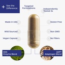 professional-botanicals-di-aide-enzymes--6.jpg