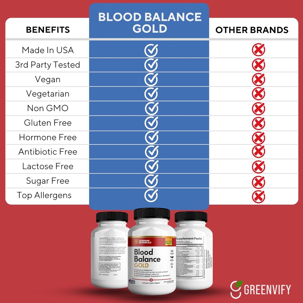 guardian-botanicals-blood-balance-all-na-3.jpg
