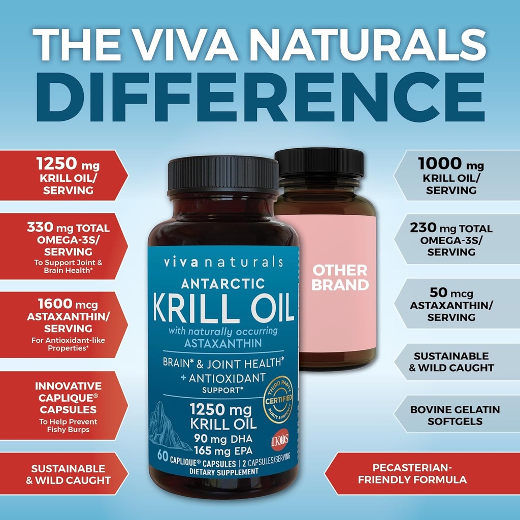 viva-naturals-antarctic-krill-oil-1250-m-3.jpg