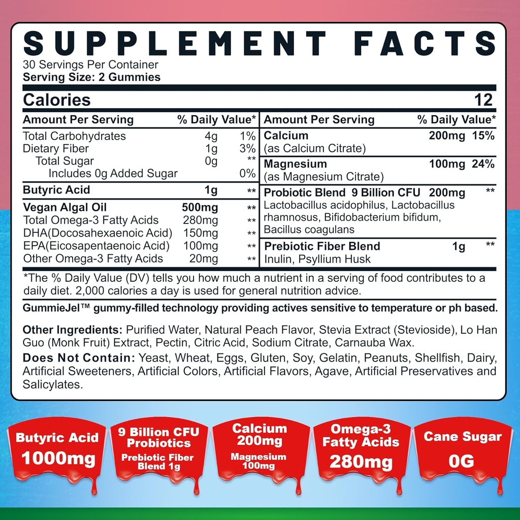 sugar-free-vitamin-c-d3-zinc-gummies-for-2.jpg