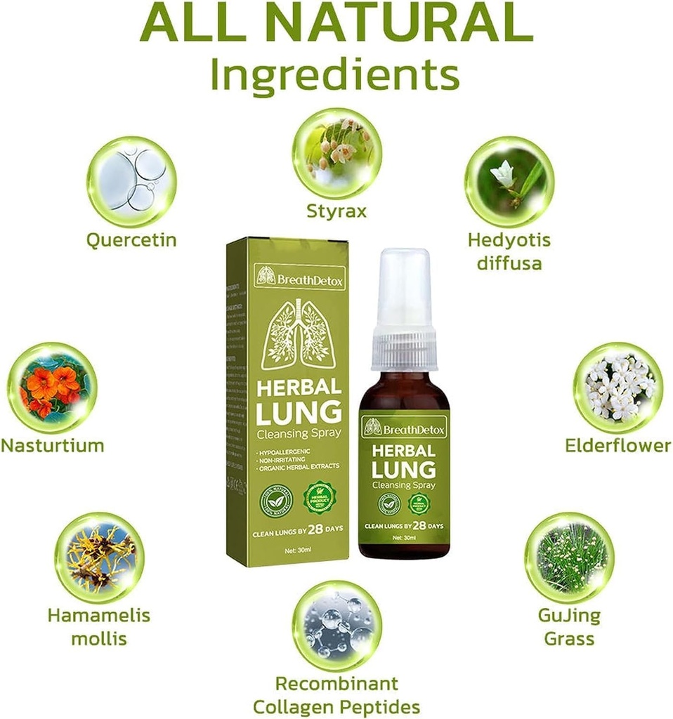 breathdetox-herbal-lung-cleansing-spray--4.jpg