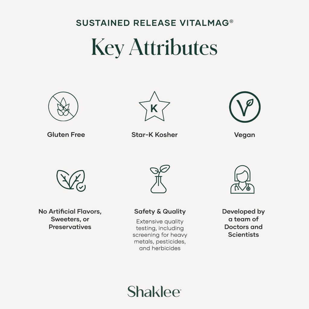 shaklee--sustained-release-vitalmag---ma-5.jpg