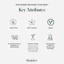 shaklee--sustained-release-vitalmag---ma-5.jpg