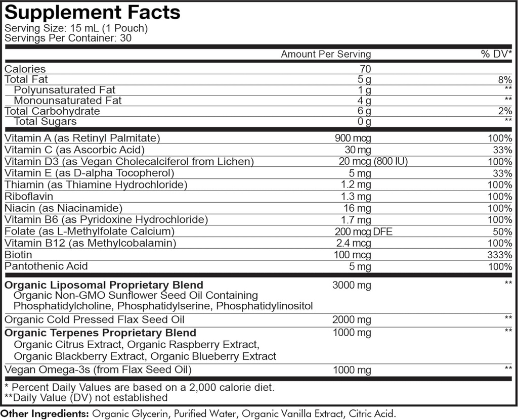 codeage-liposomal-womens-daily-vitamins--2.jpg