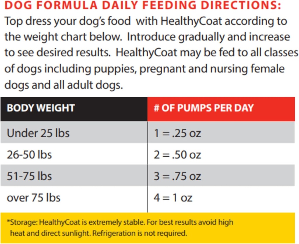 healthycoat-dog-food-supplement-quart-ex-4.jpg