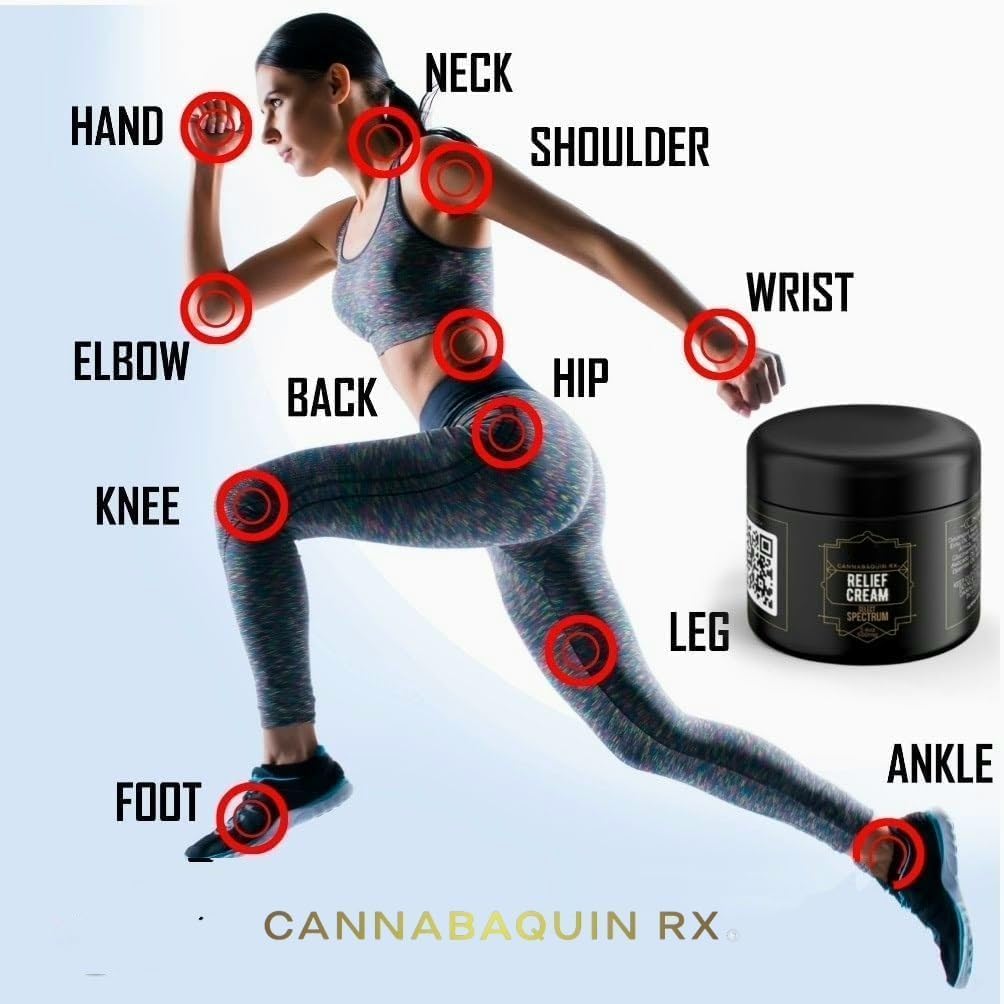 cannabaquin-hemp-cream-maximum-strength--4.jpg