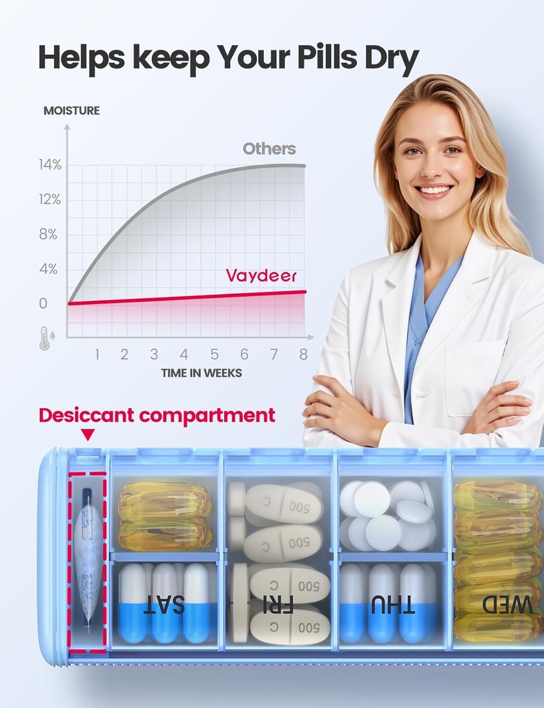 vaydeer-7-day-weekly-pill-organizer-supp-3.jpg