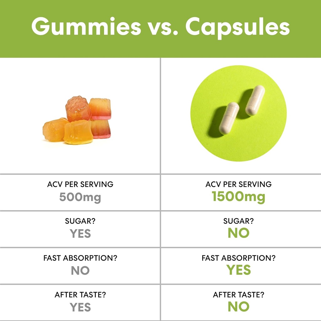 raw-apple-cider-vinegar-capsules-with-mo-5.jpg