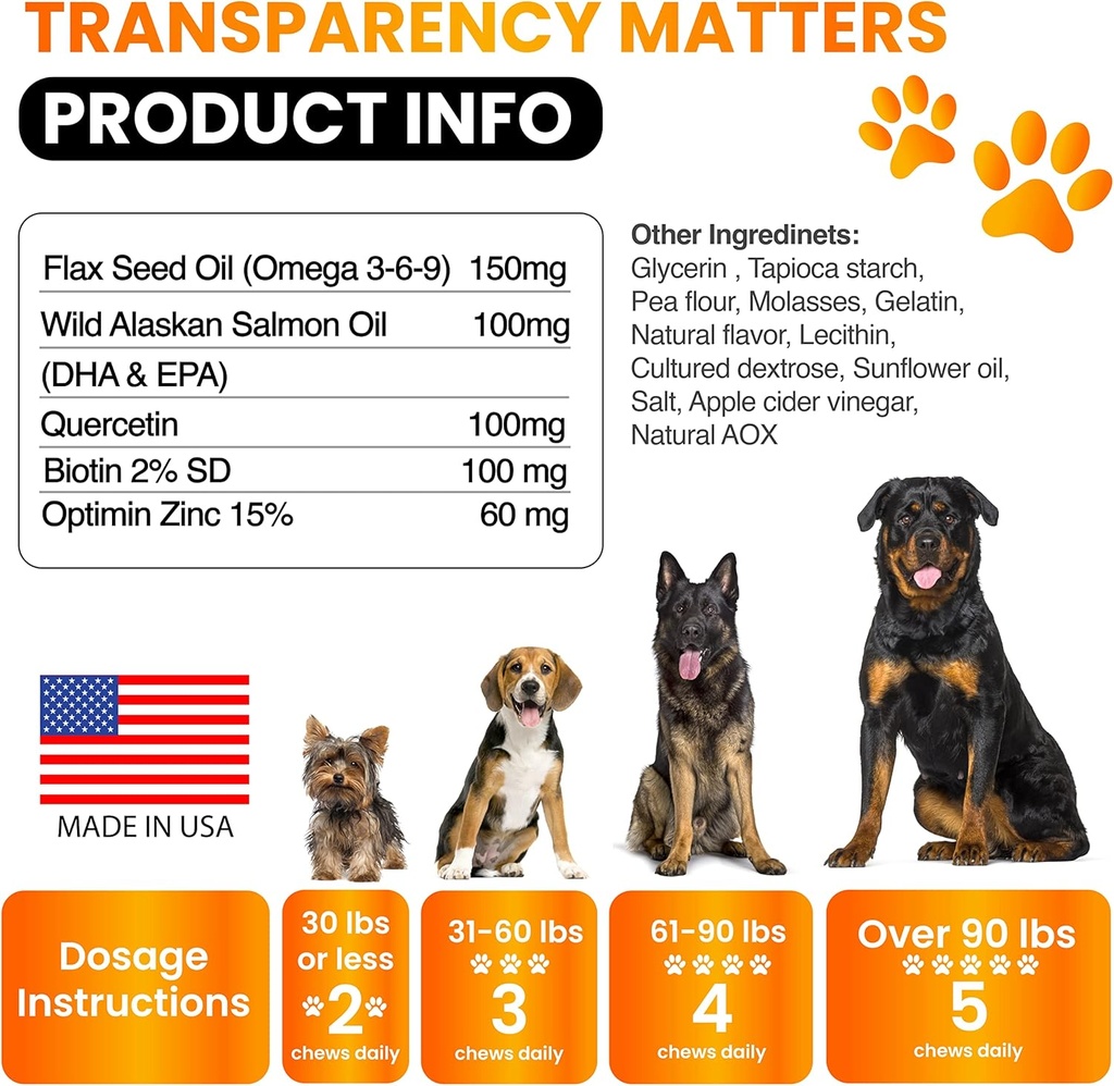 omega-3-for-dogs---fish-oil-for-dogs-che-6.jpg