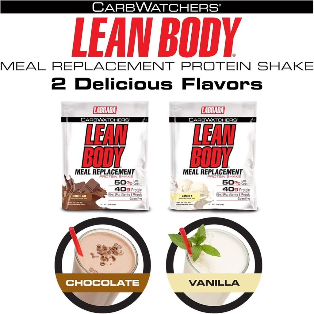 lean-body-carb-watchers-all-in-one-vanil-5.jpg