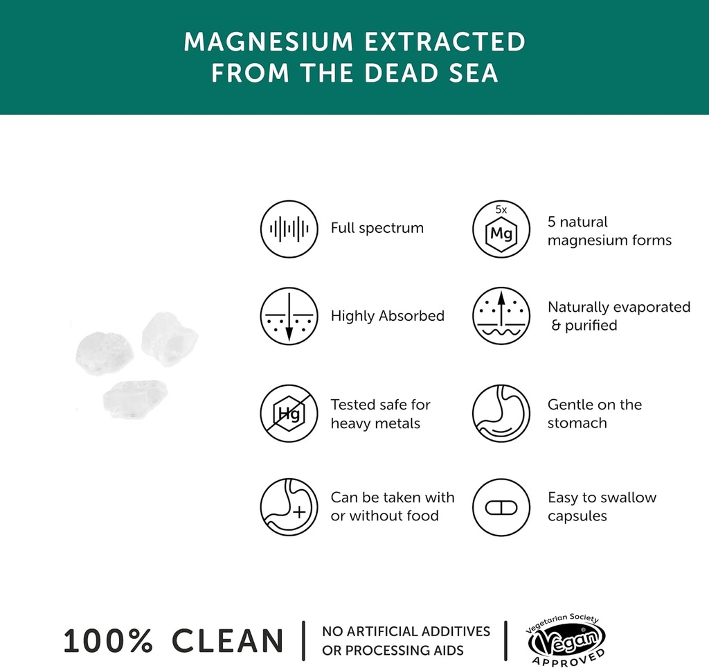 together-health-marine-magnesium-30-caps-3.jpg