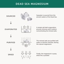 together-health-marine-magnesium-30-caps-6.jpg