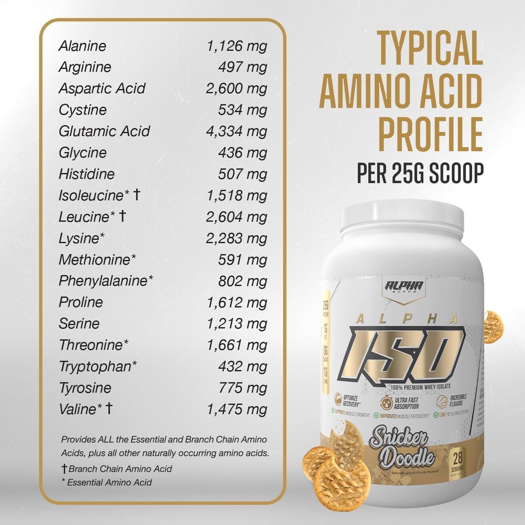 alpha-supps-iso-low-carb-100-whey-protei-6.jpg
